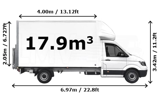 Luton Van with Mover in London - Side View Dimension